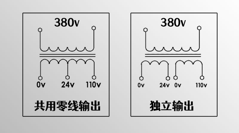 炮塔铣床变压器种类
